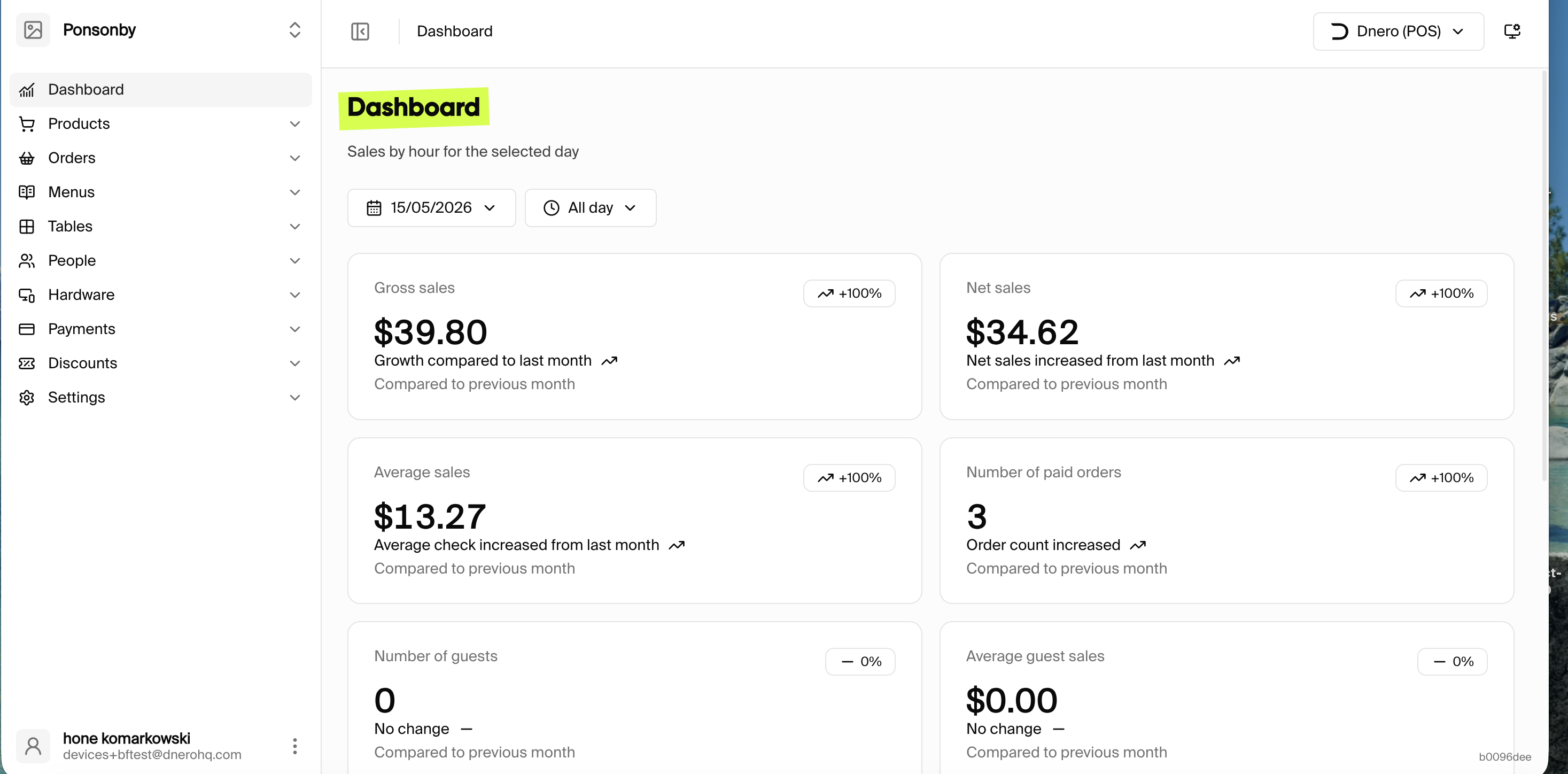 Dnero POS Dashboard